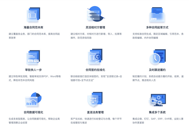 智慧合同與協(xié)同辦公：藍凌OA系統(tǒng)如何助力企業(yè)數字化升級